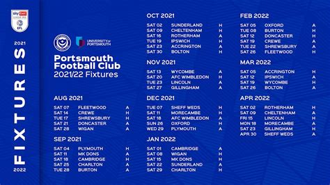 portsmouth fc fixtures 2021 22